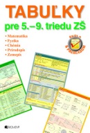 Tabuľky pre 5. – 9. triedu ZŠ (prírodovedné) (kolektív)