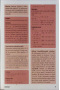 Matematika do vrecka pre SŠ (Éva Csala, Katarína Jasenčáková)
