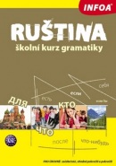 Ruština školní kurz gramatiky (Irina Kabyszewa, Krzysztof Kusal)