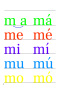 Jednoduchý slabikár – 1 (Miro Markovič)
