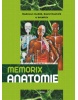 Memorix anatomie (David Kachlík, Radovan Hudák)