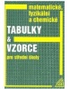 Matematické, fyzikální a chemické tabulky a vzorce pro střední školy (Jiří Mikulčák)