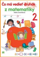 Čo má vedieť druhák z matematiky (Adela Jureníková)