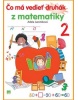 Čo má vedieť druhák z matematiky (Adela Jureníková)