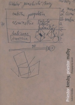 Priestor kresby, priestor maľby (Ľudovít Hološka)
