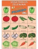 Anglické pexeso: Vegetables / Zelenina
