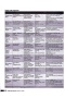 English World 8 Teacher's Guide - sprievodca pre učiteľa (Liz Hocking, Mary Bowen, Wendy Wren)