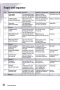 English World 2 Teacher's Book + Webcode Pack - metodická príručka