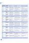 English World 5 Pupil's Book - učebnica (Liz Hocking, Mary Bowen, Wendy Wren)