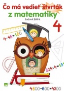 Čo má vedieť štvrták z matematiky (Ľudovít Bálint)