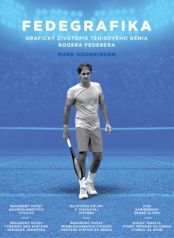 Fedegrafika-Grafický životopis tenisového génia Rogera Federera (Hodkingson Mark)