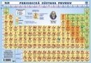 Periodická sústava prvkov (A5) (Kupka Petr)