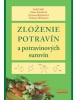 Zloženie potravín a potravinových surovín (1. akosť) (Judit Süli, Zuzana Bujdošová, Anna Sobeková)