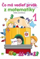 Čo má vedieť prvák z matematiky (Adela Jureníková)