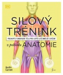 Silový trénink z pohledu anatomie (Austin Current)
