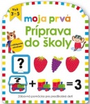 Moja prvá príprava do školy (Becky Down)