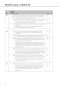 Beste Freunde B1/2 Lehrerhandbuch - metodická príručka 2. poldiel