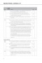 Beste Freunde B1/1 Lehrerhandbuch - metodická príručka 1. poldiel (Gerassimos Tsigantes)