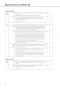 Beste Freunde A2/2 Lehrerhandbuch - metodická príručka 2. poldiel (Monika Bovermann, Christiane Seuthe, Elisabeth Graf-Riemann, Manuela Georgiakaki)