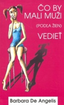 Čo by mali muži podľa žien vedieť (Barbara De Angelis)