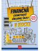 Finančná gramotnosť ZŠ v kocke, 2. vydanie