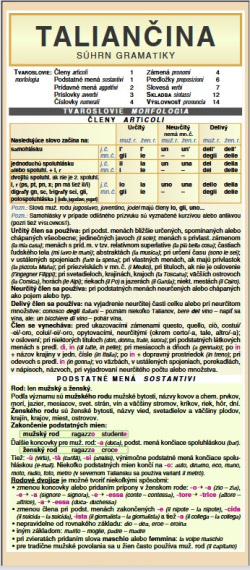 Taliančina - Súhrn gramatiky (Kolektív)